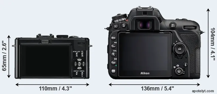Comparison D-LUX 5 or D7500 rear