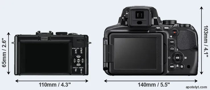 Comparison D-LUX 5 or P900 rear