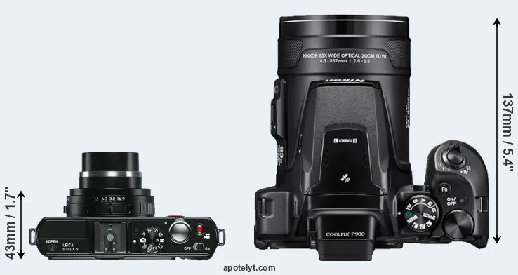 Compare D-LUX 5 versus P900 top
