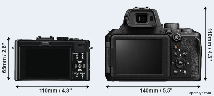 Comparison D-LUX 5 or P950 rear