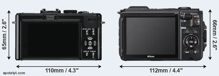 Comparison D-LUX 5 or W300 rear