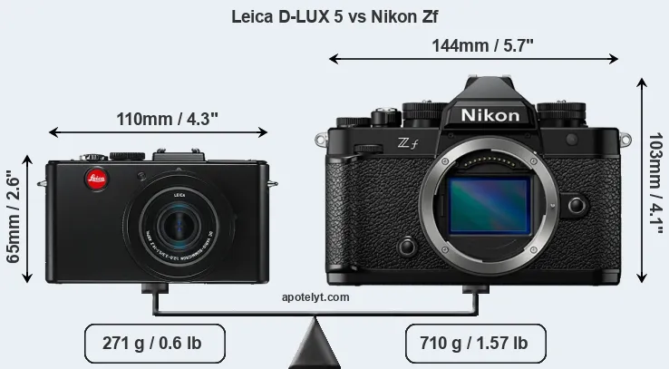 Size Leica D-LUX 5 vs Nikon Zf