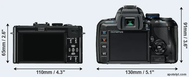 Comparison D-LUX 5 or E-420 rear