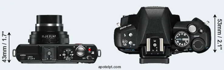 Compare D-LUX 5 versus E-420 top