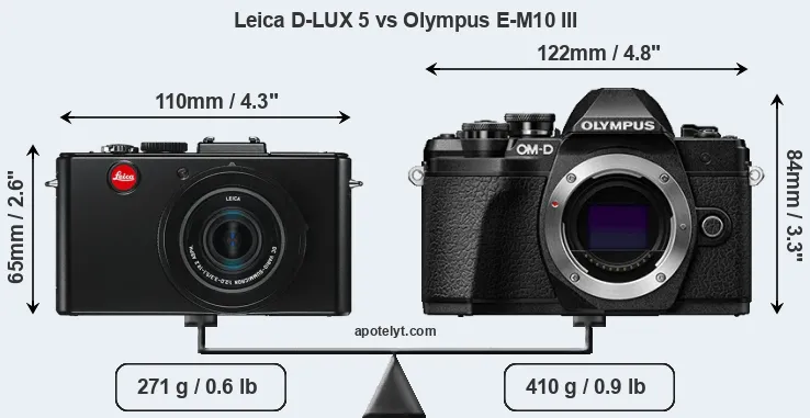 Size Leica D-LUX 5 vs Olympus E-M10 III