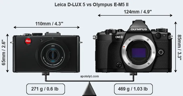 Size Leica D-LUX 5 vs Olympus E-M5 II