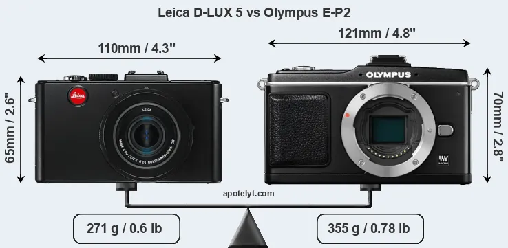 Size Leica D-LUX 5 vs Olympus E-P2