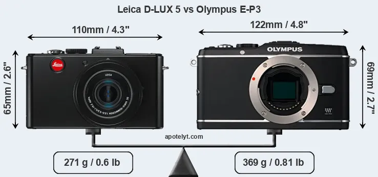 Size Leica D-LUX 5 vs Olympus E-P3