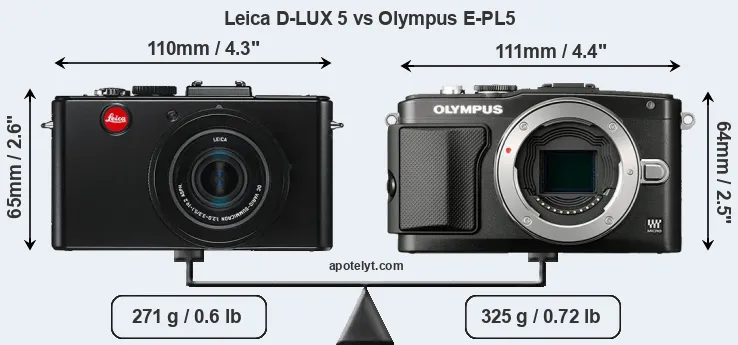 Size Leica D-LUX 5 vs Olympus E-PL5