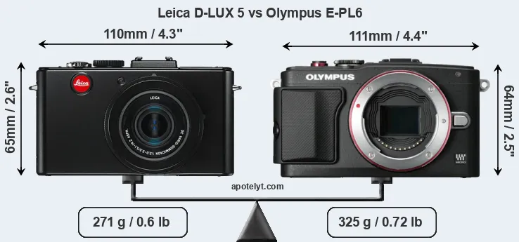 Size Leica D-LUX 5 vs Olympus E-PL6