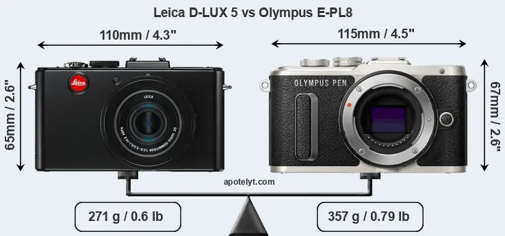 Size Leica D-LUX 5 vs Olympus E-PL8