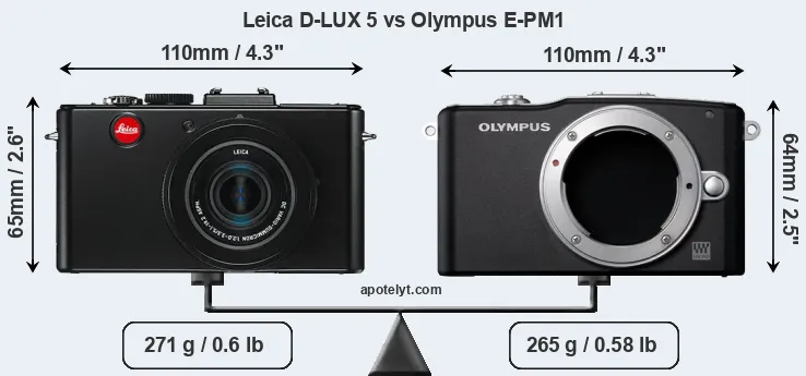 Size Leica D-LUX 5 vs Olympus E-PM1