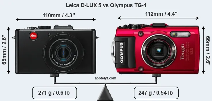 Size Leica D-LUX 5 vs Olympus TG-4