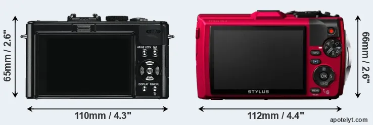 Comparison D-LUX 5 or TG-4 rear