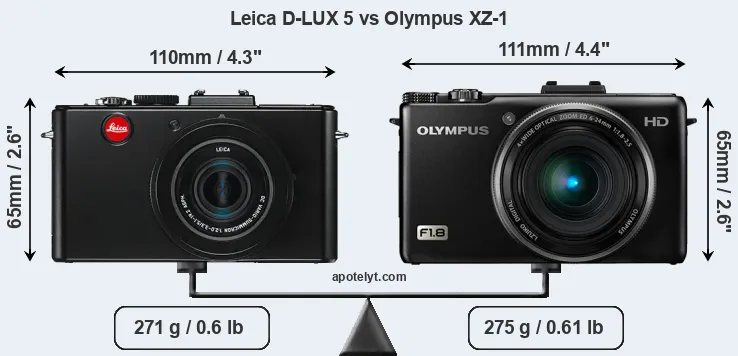 Size Leica D-LUX 5 vs Olympus XZ-1