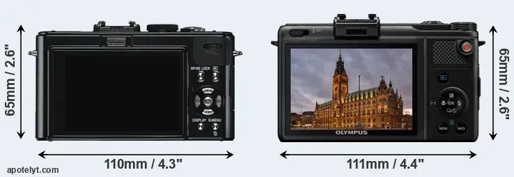 Comparison D-LUX 5 or XZ-1 rear