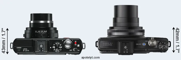 Compare D-LUX 5 versus XZ-1 top