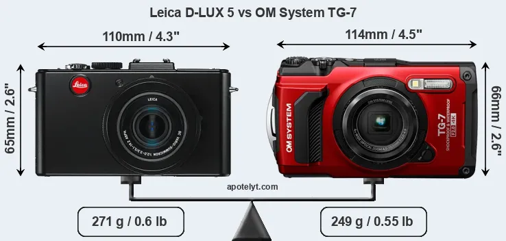 Size Leica D-LUX 5 vs OM System TG-7