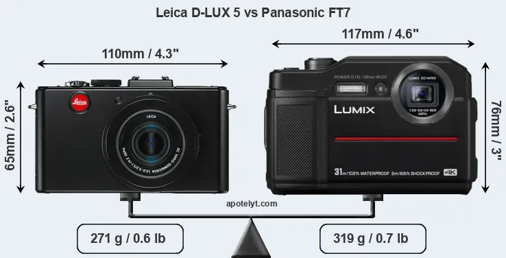 Size Leica D-LUX 5 vs Panasonic FT7