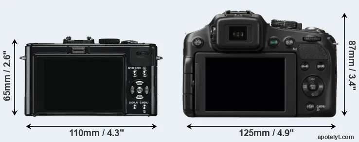 Comparison D-LUX 5 or FZ200 rear