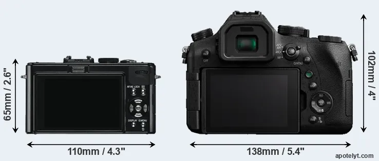 Comparison D-LUX 5 or FZ2500 rear