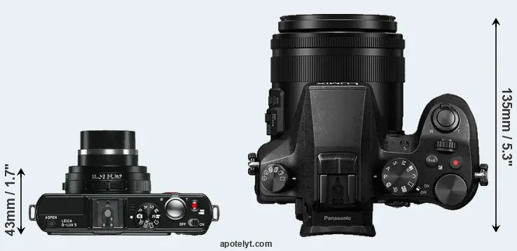 Compare D-LUX 5 versus FZ2500 top