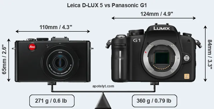Size Leica D-LUX 5 vs Panasonic G1