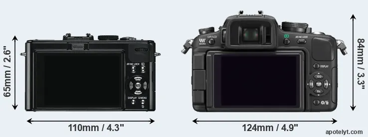 Comparison D-LUX 5 or G1 rear
