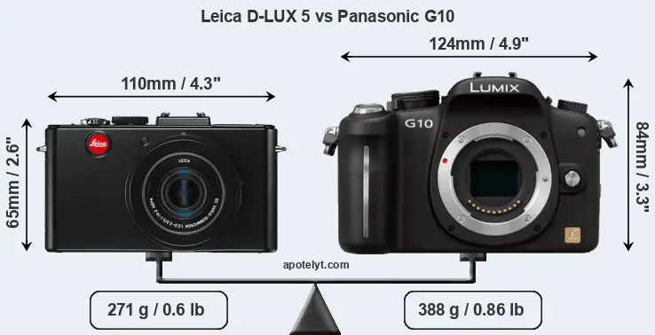 Size Leica D-LUX 5 vs Panasonic G10