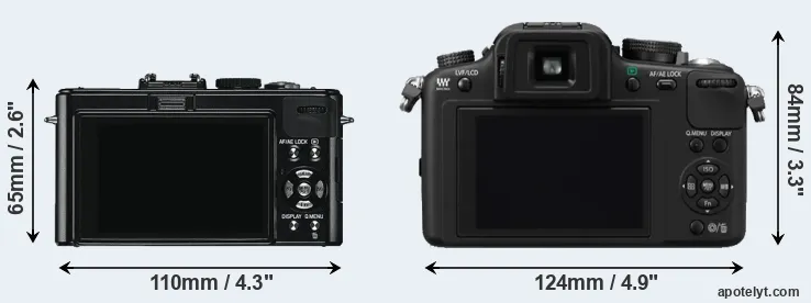 Comparison D-LUX 5 or G10 rear