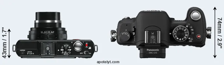 Compare D-LUX 5 versus G10 top