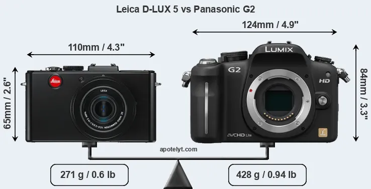 Size Leica D-LUX 5 vs Panasonic G2