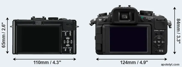 Comparison D-LUX 5 or G2 rear