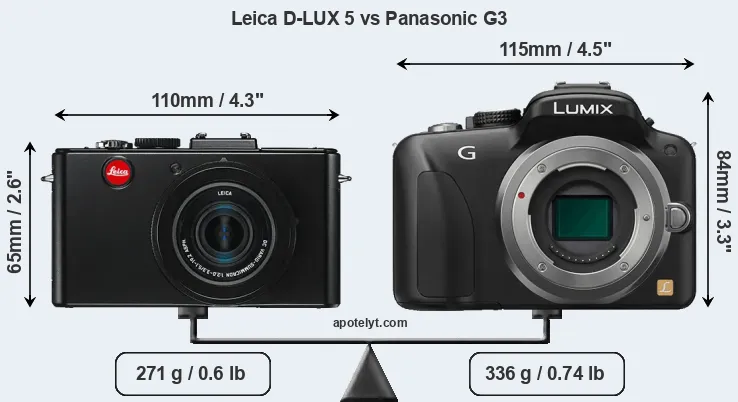 Size Leica D-LUX 5 vs Panasonic G3