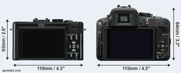 Comparison D-LUX 5 or G3 rear
