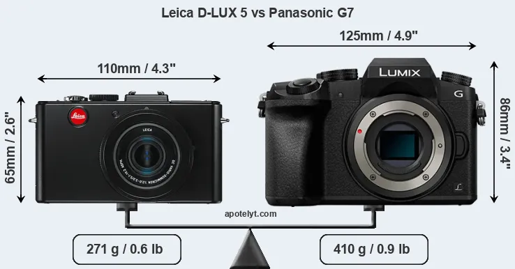 Size Leica D-LUX 5 vs Panasonic G7