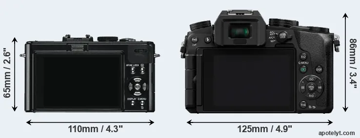 Comparison D-LUX 5 or G7 rear