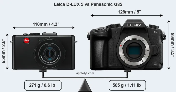 Size Leica D-LUX 5 vs Panasonic G85
