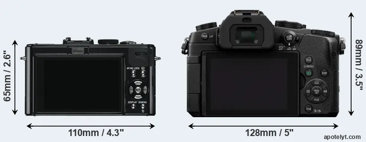 Comparison D-LUX 5 or G85 rear