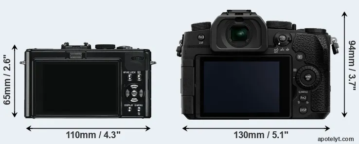 Comparison D-LUX 5 or G90 rear
