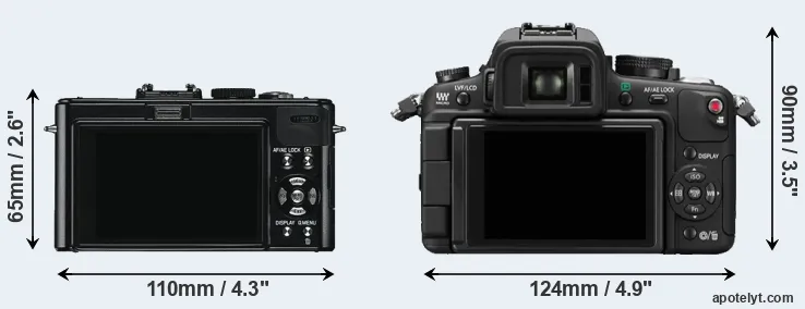 Comparison D-LUX 5 or GH1 rear