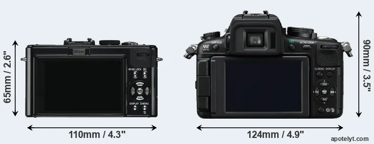 Comparison D-LUX 5 or GH2 rear