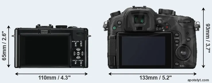 Comparison D-LUX 5 or GH3 rear