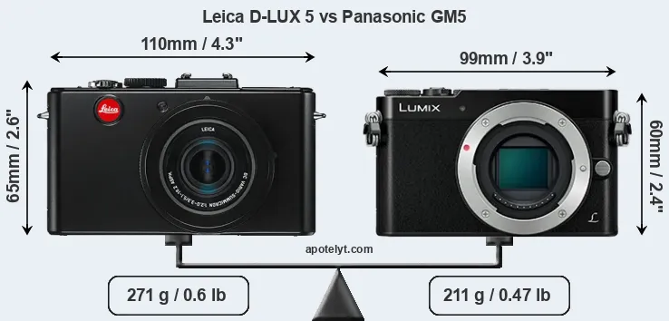 Size Leica D-LUX 5 vs Panasonic GM5