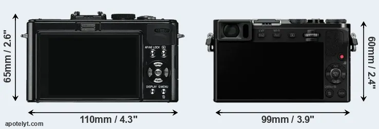 Comparison D-LUX 5 or GM5 rear