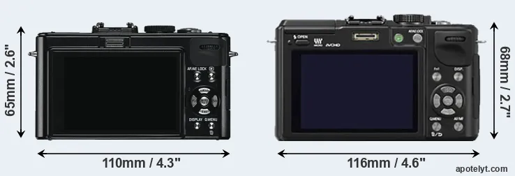 Comparison D-LUX 5 or GX1 rear