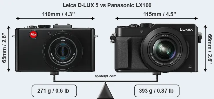 Size Leica D-LUX 5 vs Panasonic LX100