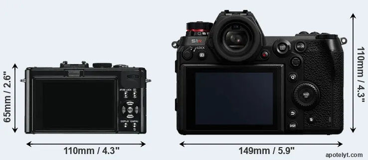 Comparison D-LUX 5 or S1R rear