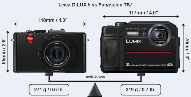 Size Leica D-LUX 5 vs Panasonic TS7
