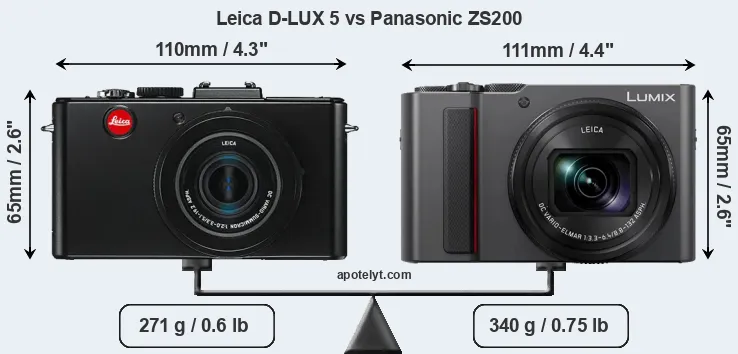 Size Leica D-LUX 5 vs Panasonic ZS200